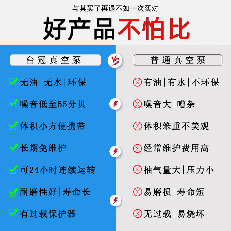 臺冠JP-240H無油真空泵